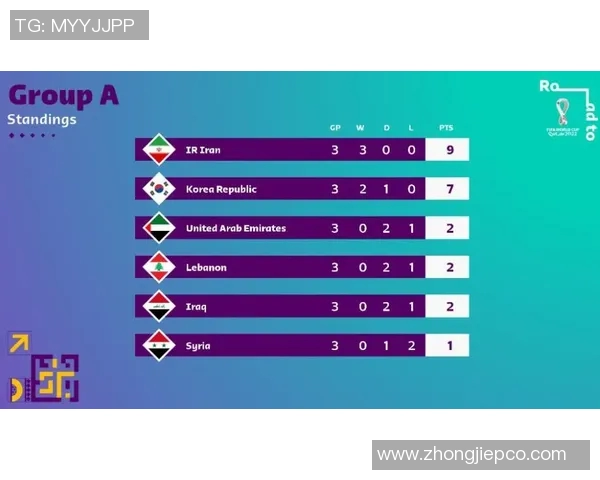 洲际杯回顾:武汉足球队心理素质的优劣与未来提升方向分析 洲际杯回顾:武汉足球队心理素质的优劣与未来提升方向分析