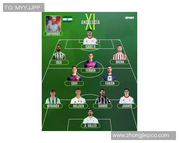 现役西班牙足球明星阵容全解析及其在国际赛场的表现评估 现役西班牙足球明星阵容全解析及其在国际赛场的表现评估