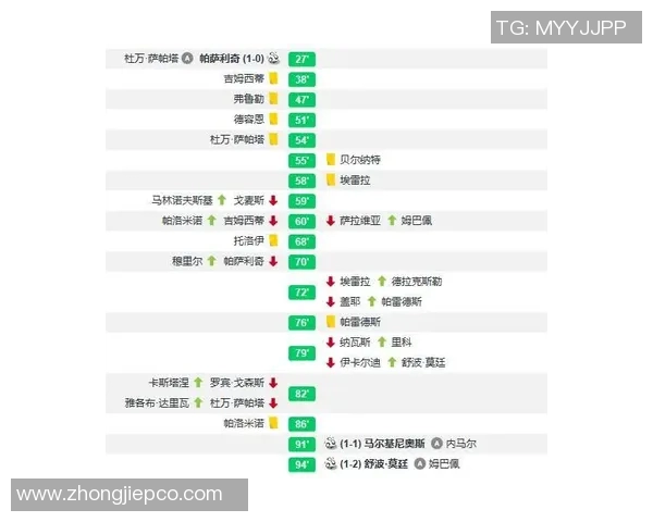 深圳篮球队与广州篮球队赛后复盘分析灵活性表现及战术调整策略 深圳篮球队与广州篮球队赛后复盘分析灵活性表现及战术调整策略