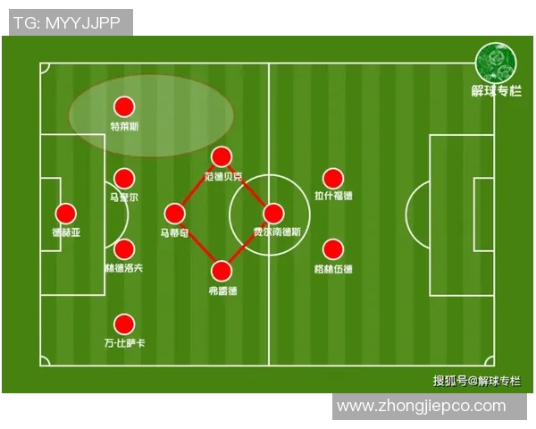 深圳与武汉足球队赛后复盘分析两队状态及表现对比 深圳与武汉足球队赛后复盘分析两队状态及表现对比