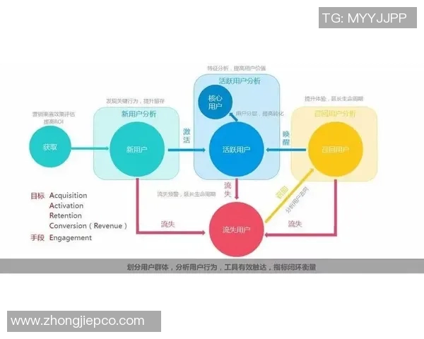 南京网球队边路渗透策略创新探索与实践分析