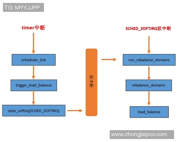 深入分析杭州乒乓球队控制打法的战术特点与应用策略 深入分析杭州乒乓球队控制打法的战术特点与应用策略