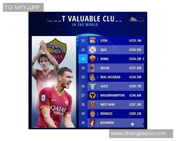 现阶段足球明星身价分析与未来发展趋势探讨 现阶段足球明星身价分析与未来发展趋势探讨