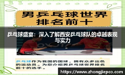 乒乓球盛宴：深入了解西安乒乓球队的卓越表现与实力