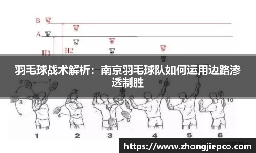 羽毛球战术解析：南京羽毛球队如何运用边路渗透制胜