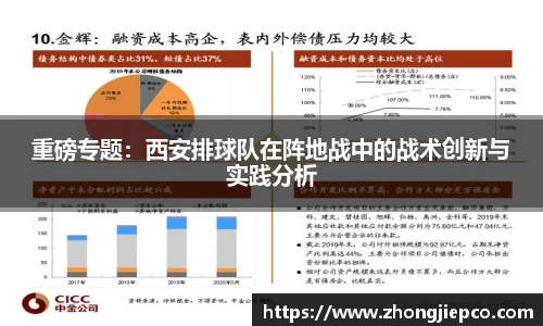 重磅专题：西安排球队在阵地战中的战术创新与实践分析